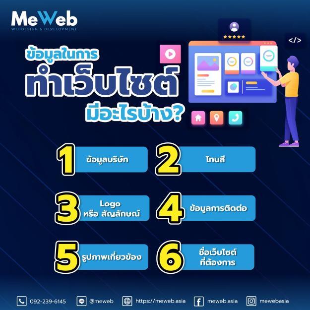 ทำเว็บไซต์้องเตรียมข้อมูลอะไรบ้าง?