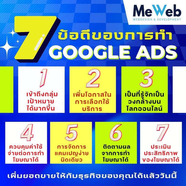 7 ข้อดีขอการทำ Google ads 7 ข้อดีขอการทำ Google ads