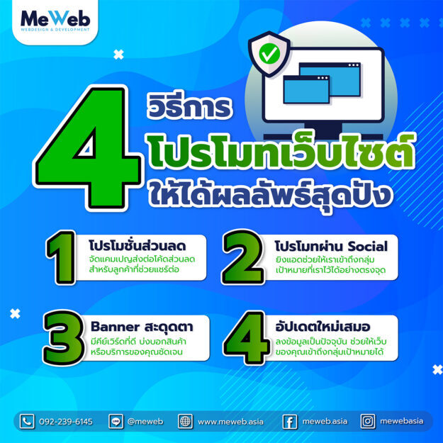 👍 4 วิธีการ! โปรโมตเว็บไซต์ สุดปังง 🚀
