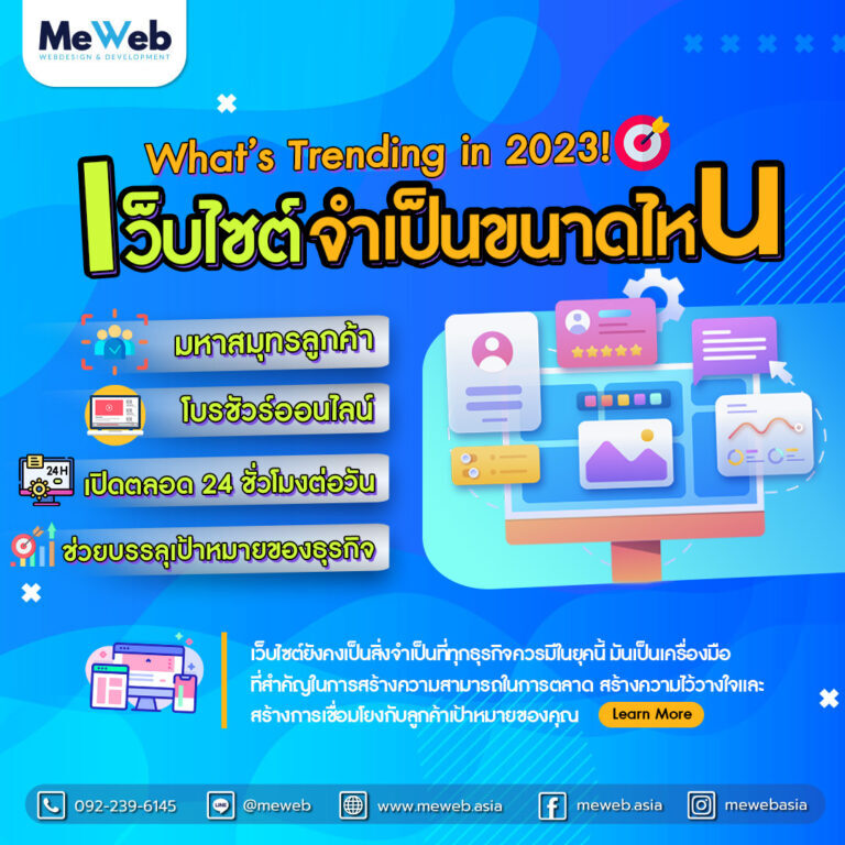 เว็บไซต์ยังจำเป็นไหม-meweb