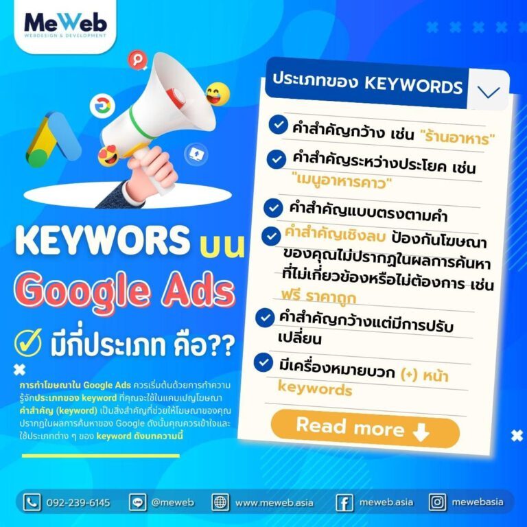 keyword บน google ads-MeWeb