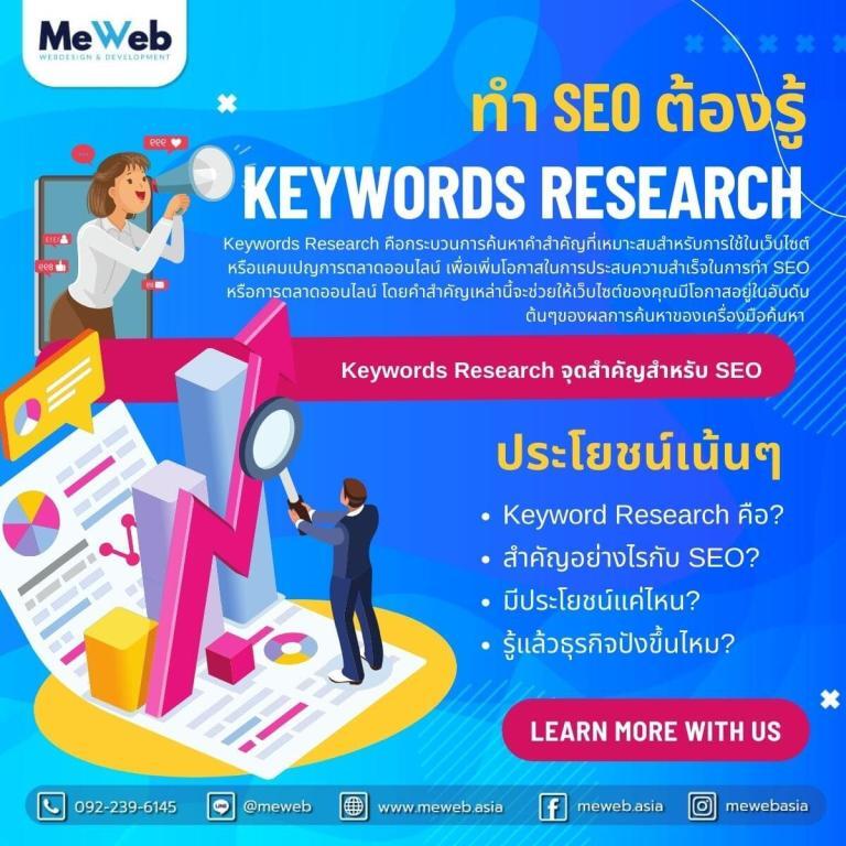 meweb-seo