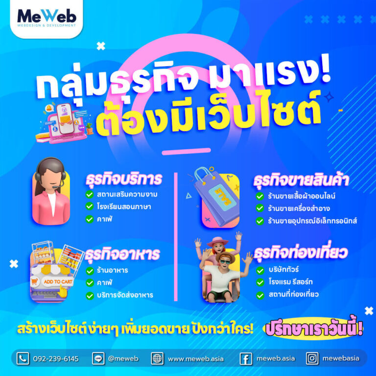 กลุ่มธุรกิจ มาแรง! ต้องมีเว็บไซต์