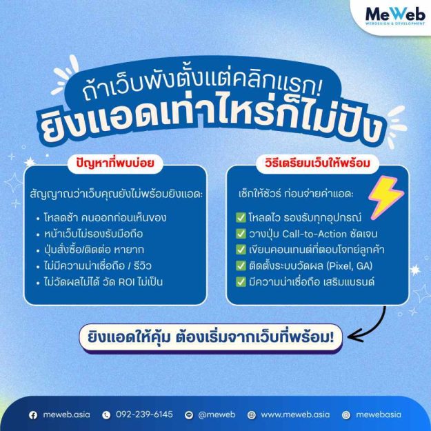 อย่าเพิ่งยิงแอด ถ้าเว็บยังไม่พร้อม!