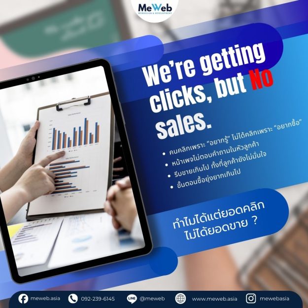 ทำไมมีแต่ยอดคลิก แต่ไม่มียอดขาย