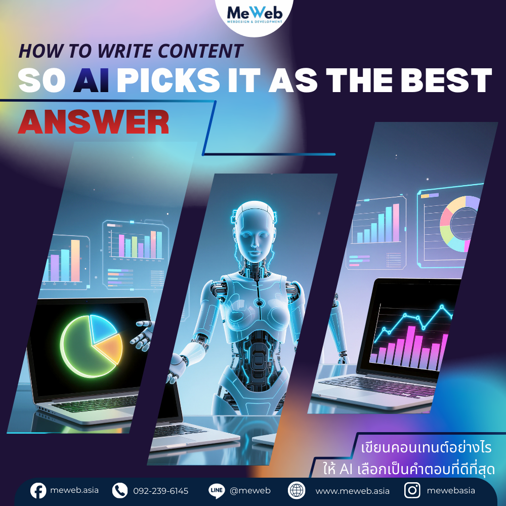 เขียนคอนเทนต์อย่างไร