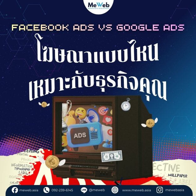 Facebook Ads vs Google Ads