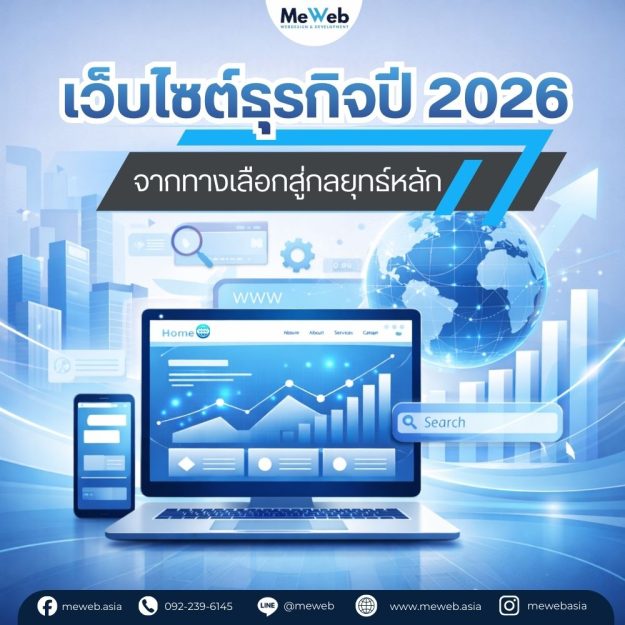 เว็บไซต์ธุรกิจปี 2026 จากทางเลือกสู่กลยุทธ์หลัก