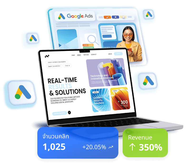 img ads