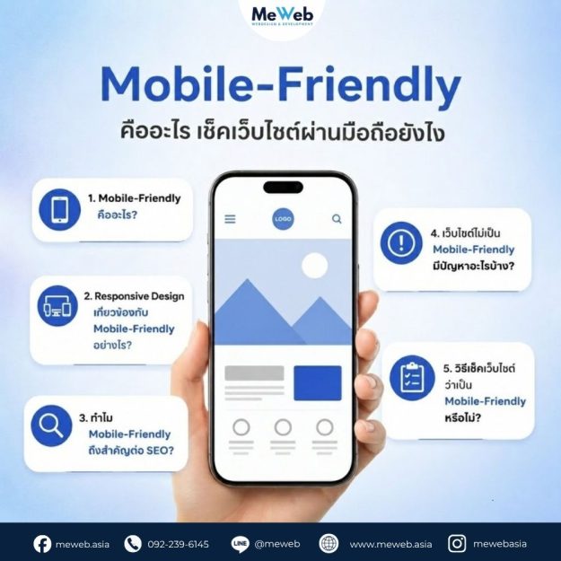 Mobile-Friendly คืออะไร Mobile-Friendly, Mobile-Friendly คืออะไร, เว็บไซต์รองรับมือถือ, responsive website