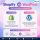 shopify vs wordpress, เปิดร้านออนไลน์