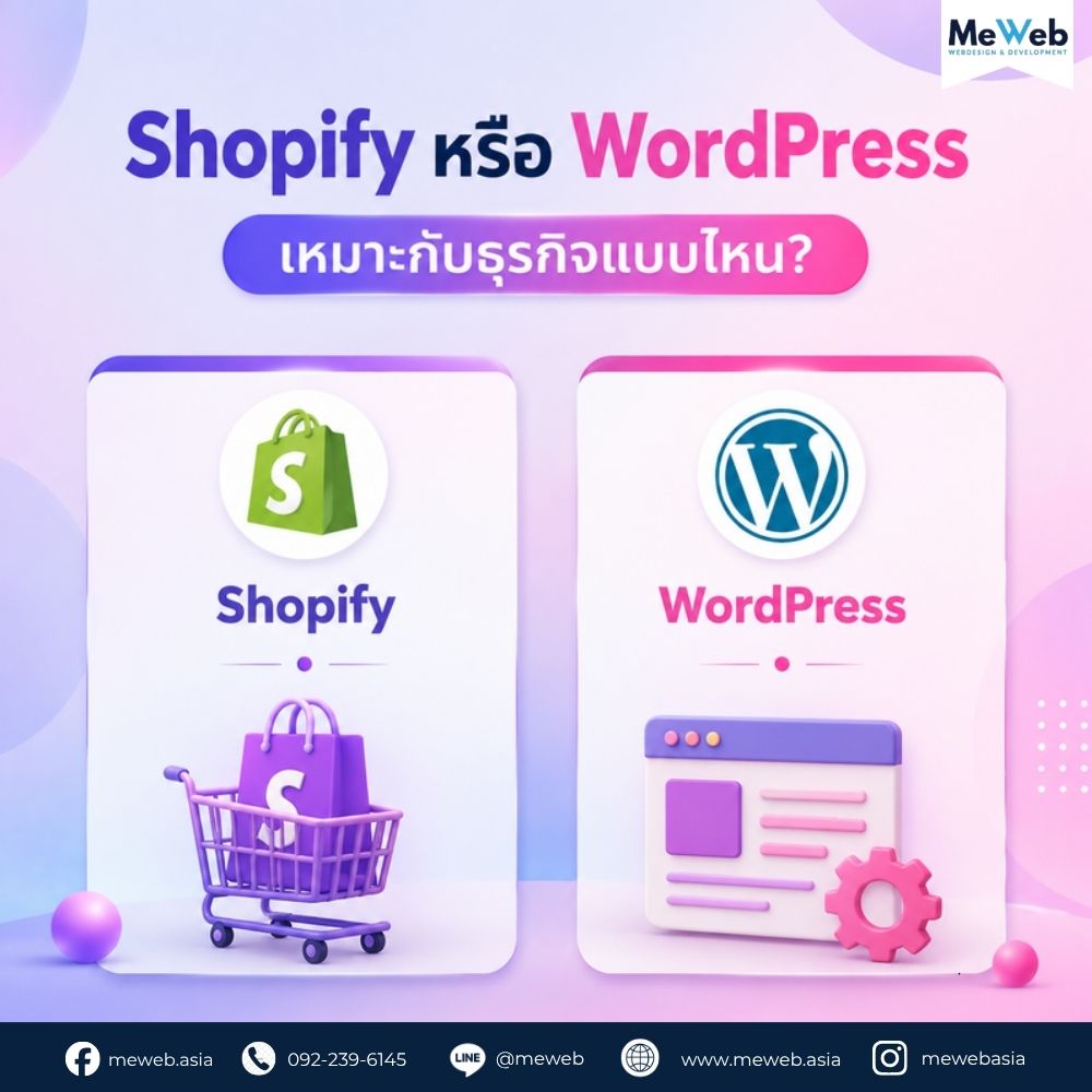 Shopify vs WordPress เปิดร้านออนไลน์แบบไหนดีกว่า 1 shopify vs wordpress