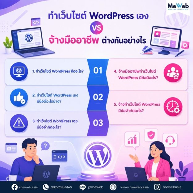diy wordpress vs hire professional รับทำเว็บไซต์ Wordpress, ทำเว็บ wordpress เอง, จ้างทำเว็บ wordpress