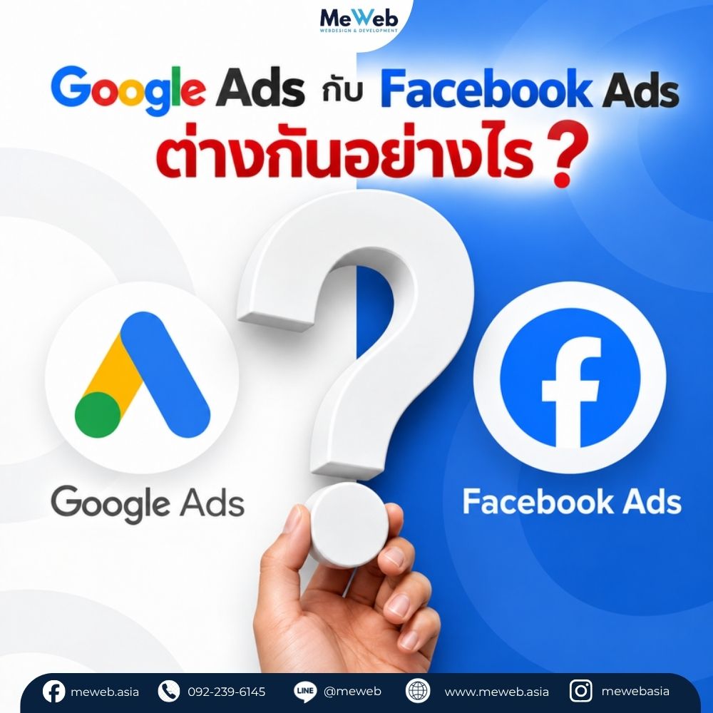 google ads vs facebook01 1